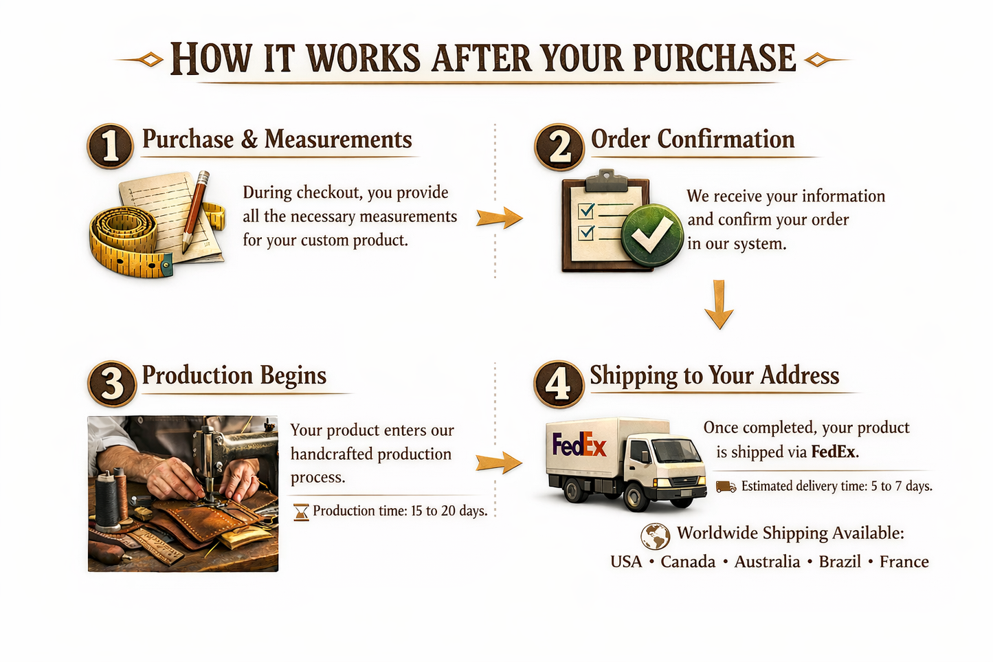 RODEO WINS CHAPS -RW0126 - BLACK / BLUE / PURPLE - Rodeo Wins